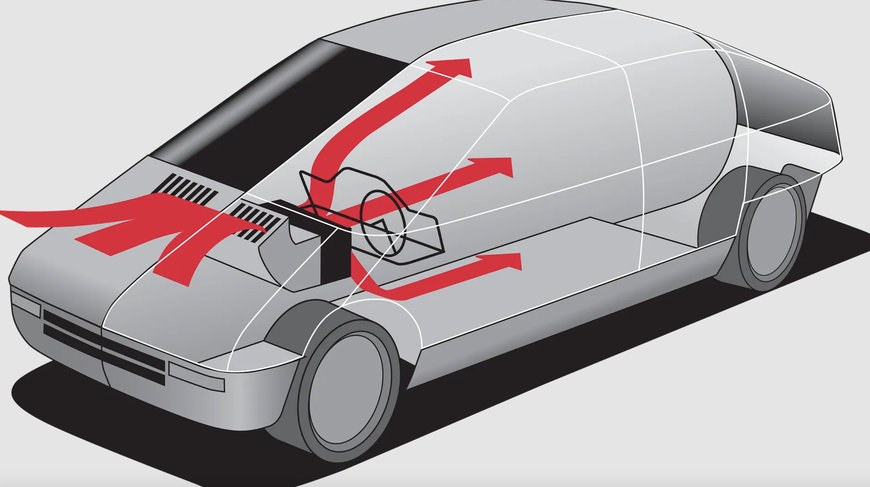 DENSO: Warum sind Innenraumfilter so wichtig?